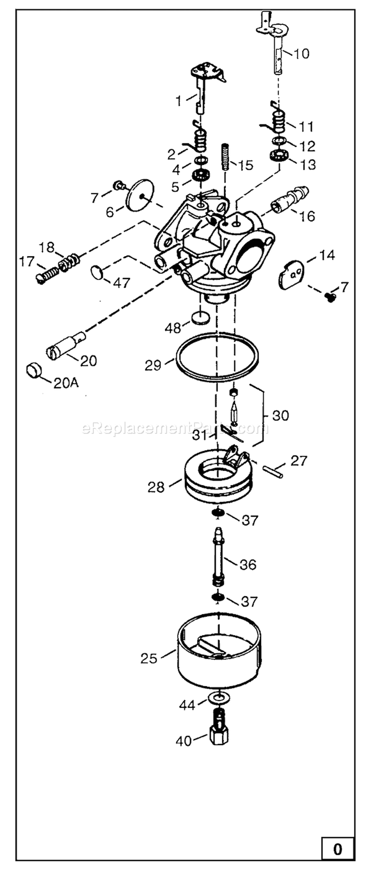 Page A Diagram and Parts List for 1150-1  Briggs and Stratton Generator
